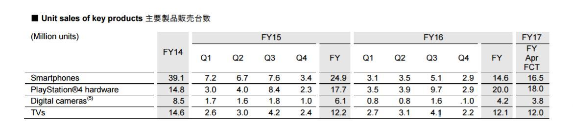 No Caption Provided
