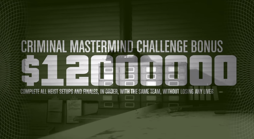 This Team Completed GTA 5 Heists' Difficult Mastermind Challenge