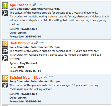 PS2 Classics Ape Escape, Dark Chronicle Rated For PS4 Release