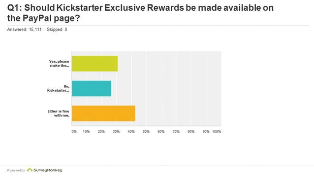 Shenmue 3 Dev Explains Why PayPal Backers Won't Get Kickstarter Rewards