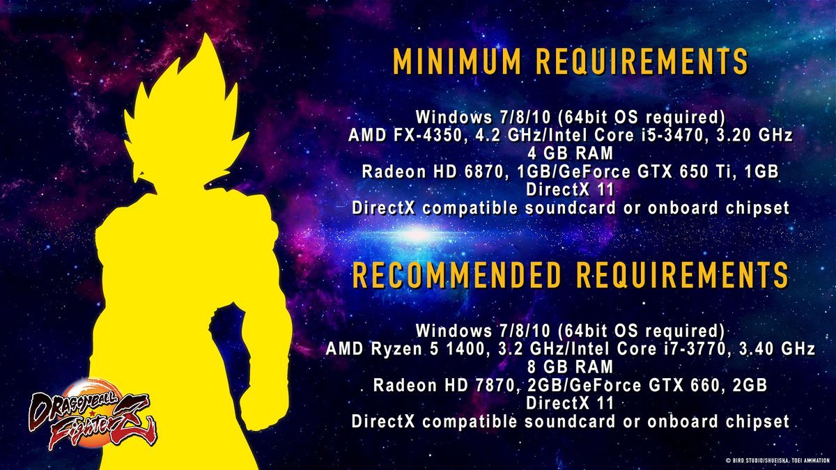 Dragon Ball FighterZ For PC: Details On System Requirements, Specs, And Release Date Revealed