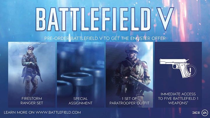 Complete Guide to Battlefield 5 Preorder Bonuses